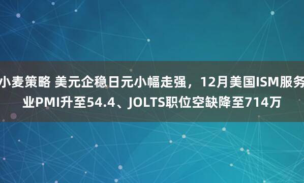 小麦策略 美元企稳日元小幅走强，12月美国ISM服务业PMI升至54.4、JOLTS职位空缺降至714万
