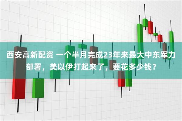西安高新配资 一个半月完成23年来最大中东军力部署，美以伊打起来了，要花多少钱？